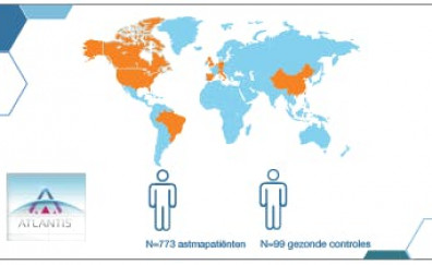 "atlantis","small airways disease","kleine luchtwegen" 