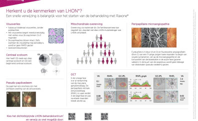 CHIESI2138 Chiesi Rare diseases poster LHON PDF01052023