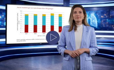 Still LJ 04 2026 met playbutton