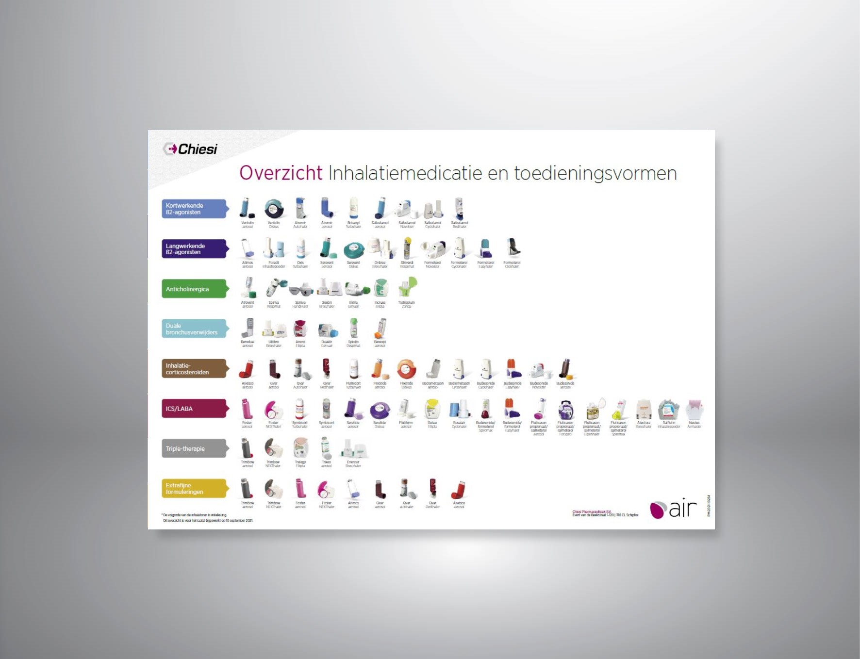Inhalatoren A3
