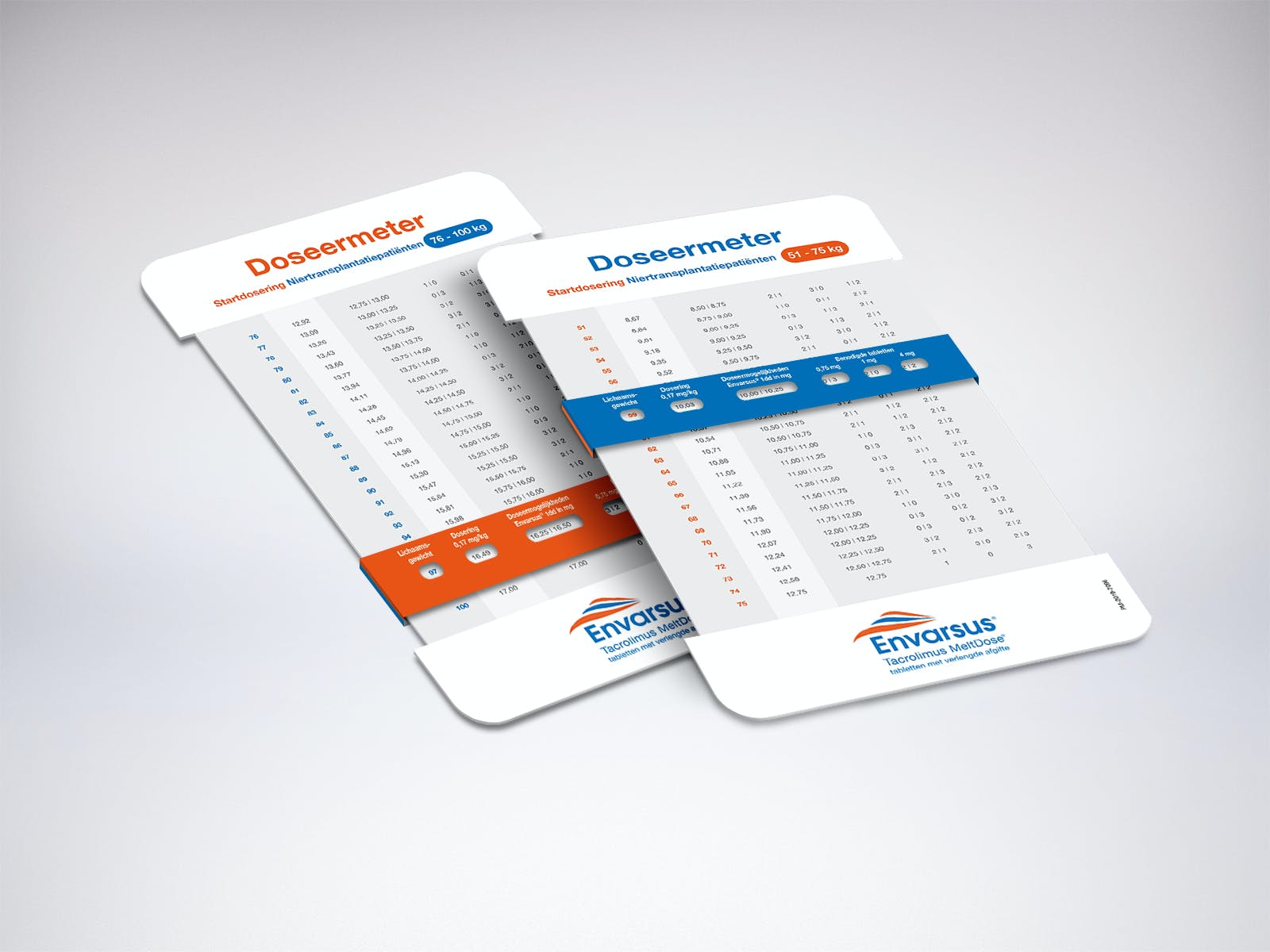 Doseermeter Envarsus afbeelding