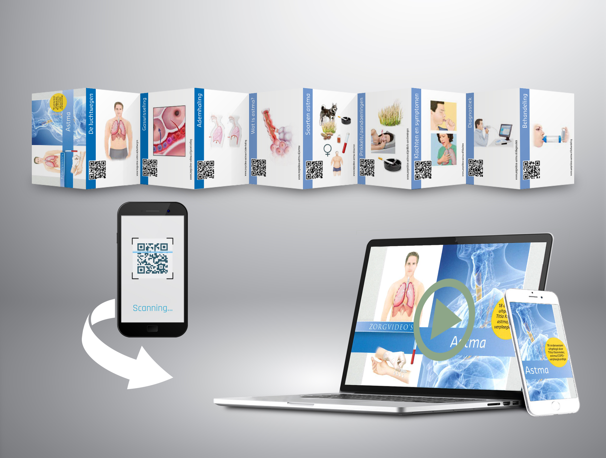 Website Afb Zorgvideo Astma