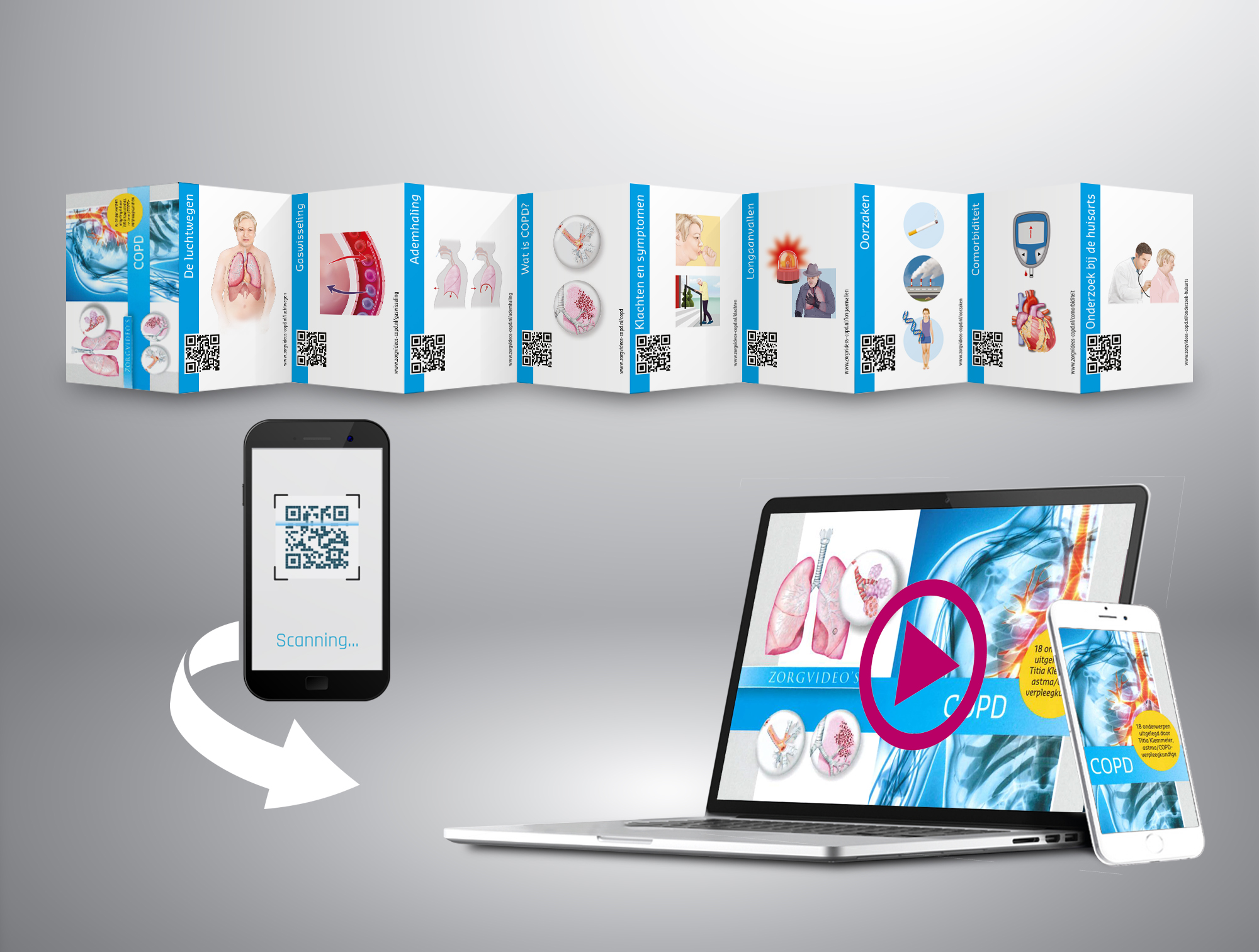 Website Afb Zorgvideo COPD